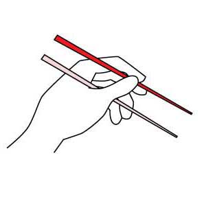 How To Use Chopsticks Left Step 2