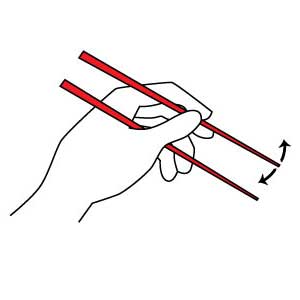 How To Use Chopsticks Left Step 3
